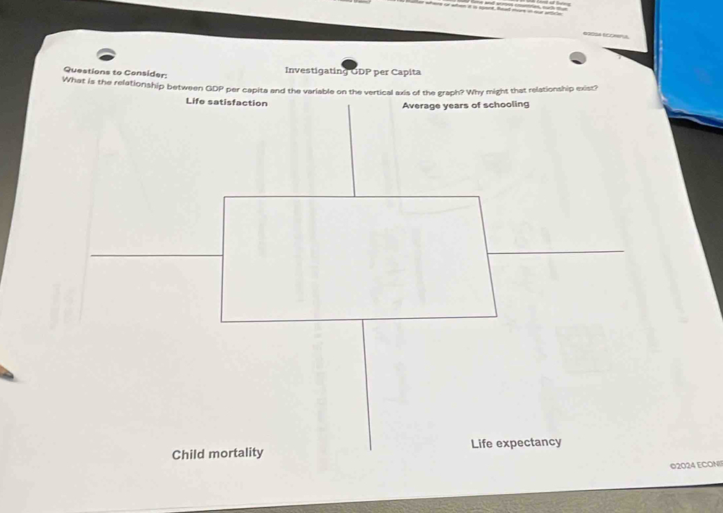 tor where or when it is spent, Road mors in out alcle 
Questions to Consider: Investigating GDP per Capita 
What is the relationship between GDP per capita and the variable on the vertical axis of the graph? Why might that relationship exist? 
Life satisfaction Average years of schooling 
Life expectancy 
Child mortality 
©2024 ECONI