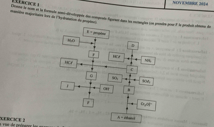 NOVEMBRE 2024
Donne le nom et la formule semi-développée des composés figurant dans les rectangles (ona pour F le produit obtenu de
manière majoritaire lors de l'hydratation du propène).
XERCICE 2
vue de préparer les e