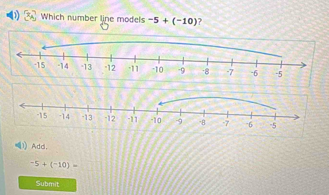 Which number line models -5+(-10) ?
Add.
-5+(-10)=
Submit