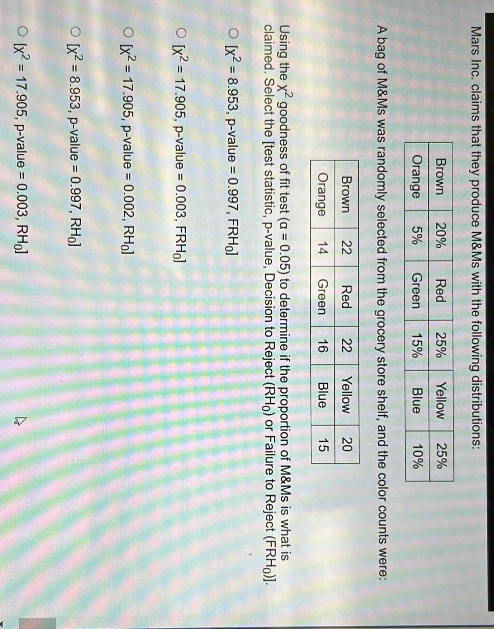 Mars Inc. claims that they produce M&Ms with the following distributions:
A bag of M&Ms was randomly selected from the grocery store shelf, and the color counts were:
Using the x^2 goodness of fit test (alpha =0.05) to determine if the proportion of M&Ms is what is
claimed. Select the [test statistic, p -value, Decision to Reject (RH_0) or Failure to Reject (FRH_0)].
[x^2=8.953 , p-value =0.997,FRH_0]
[x^2=17.905 , p-value =0.003,FRH_0]
[X^2=17.905, p-va lue =0.002,RH_0]
[x^2=8.953, p-value =0.997,RH_0]
[x^2=17.905, p-value=0.003,RH_0]