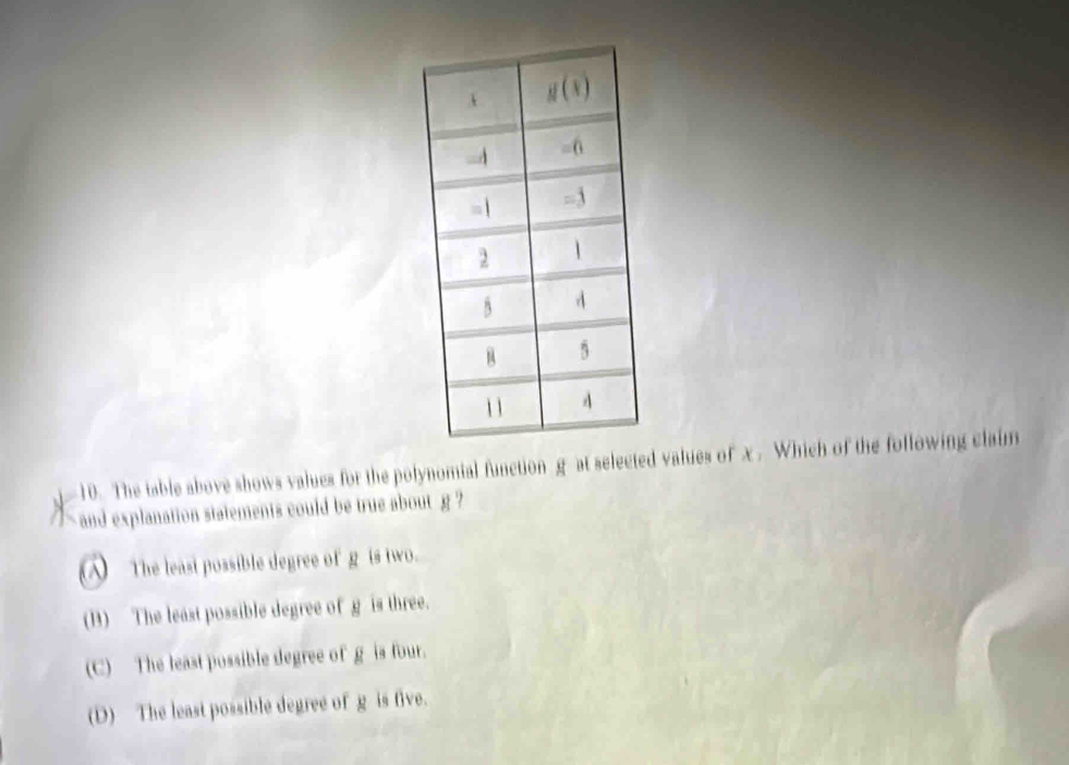 The table above shows values for the polynomial function g at selected values of x . Which of the following claim
and explanation statements could be true about g ?
The leasi possible degree of g is two.
(B) The least possible degree of g is three.
(C) The least possible degree of g is four.
(D) The least possible degree of g is five.