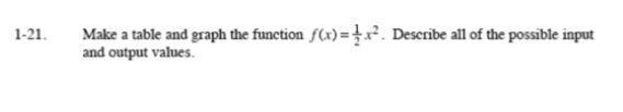 1-21. Make a table and graph the function f(x)= 1/2 x^2. Describe all of the possible input 
and output values.