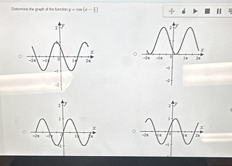 Determine the graph of the function y=cos (x- π /2 )