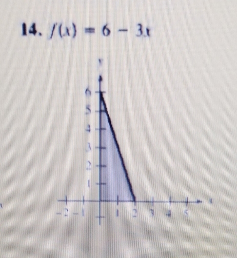 f(x)=6-3x