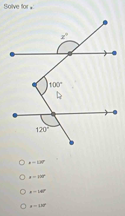 Solve for ≌
z=120°
x=100°
x=140°
x=130°