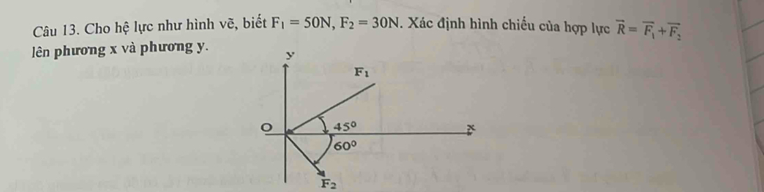 Cho hệ lực như hình vẽ, biết F_1=50N,F_2=30N. Xác định hình chiếu của hợp lực vector R=vector F_1+overline F_2
lên phương x và phương y.