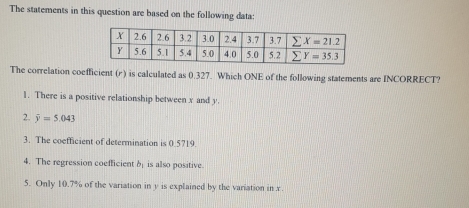 The statements in this question are based on the following data:
The correlation coefficient (r) is calculated as 0.327. Which ONE of the following statements are INCORRECT?
1. There is a positive relationship between x and y.
2. overline y=5.043
3. The coefficient of determination is 0 5719
4. The regression coefficient δ is also positive.
5. Only 10.7% of the variation in y is explained by the variation in x.