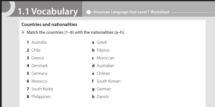 1.1 Vocabulary American Language Hub Level 1 Worksheet
Countries and nationalities
A Match the countries (1-8) with the nationalities (a-h). 
1 Australia a Greek
2 Chile b Filipino
3 Greece c Moroccan
4 Denmark d Australian
5 Germany e Chilean
6 Morocco South Korean
7 South Korea g German
8 Philippines h Danish