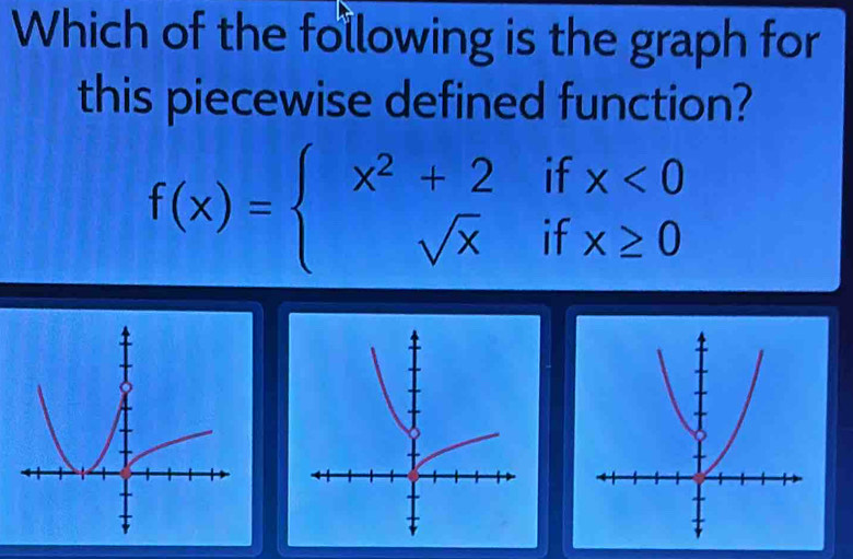 Which of the following is the graph for
this piecewise defined function?
11 x<0</tex>
f(x)=beginarrayl x^2+2 sqrt(x)endarray. if fx≥ 0
|