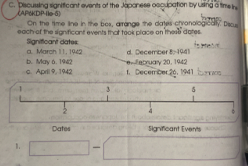 Discussing significant events of the Japanese occupation by using a time ins 
(AP6KDP-IIe-5) 
On the time line in the box, arrange the dates chronologically Discus 
each of the significant events that took place on these dates. 
Significant dates: 
a. March 11, 1942 d. December 8 - 1941 
b. May 6, 1942 e. February 20, 1942 
c. April 9, 1942 f. December 26, 1941
1 
3
5
2
4 

Dates Significant Events 
1. □ □