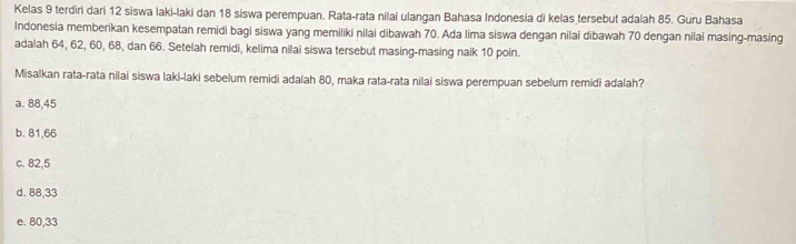 Kelas 9 terdiri dari 12 siswa laki-laki dan 18 siswa perempuan. Rata-rata nilai ulangan Bahasa Indonesia di kelas tersebut adalah 85. Guru Bahasa
Indonesia memberikan kesempatan remidi bagi siswa yang memiliki nilai dibawah 70. Ada lima siswa dengan nilai dibawah 70 dengan nilai masing-masing
adalah 64, 62, 60, 68, dan 66. Setelah remidi, kelima nilai siswa tersebut masing-masing naik 10 poin.
Misalkan rata-rata nilai siswa laki-laki sebelum remidi adalah 80, maka rata-rata nilai siswa perempuan sebelum remidi adalah?
a. 88, 45
b. 81, 66
c. 82, 5
d. 88, 33
e. 80, 33