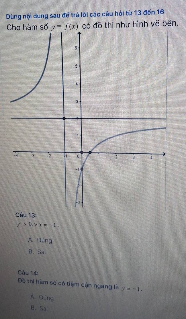 Dùng nội dung sau để trả lời các câu hỏi từ 13 đến 16
C có đồ thị như hình vẽ bên.
Câu 13:
y'>0 x=-1.
A. Đúng
B. Sai
Câu 14:
Đô thị hàm số có tiệm cận ngang là y=-1.
A. Đúng
B. Sai