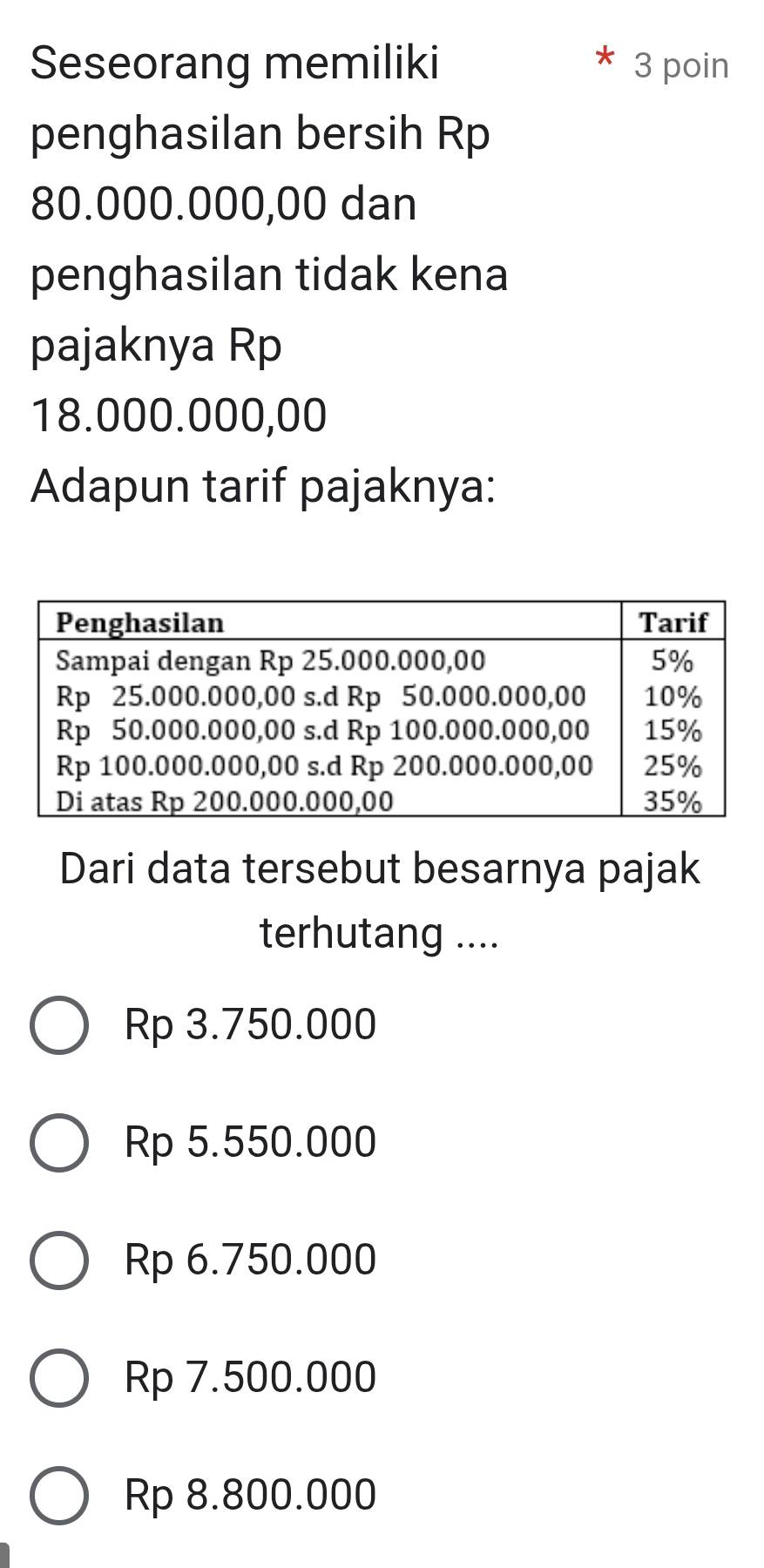 Seseorang memiliki 3 poin
penghasilan bersih Rp
80.000.000,00 dan
penghasilan tidak kena
pajaknya Rp
18.000.000,00
Adapun tarif pajaknya:
Dari data tersebut besarnya pajak
terhutang ....
Rp 3.750.000
Rp 5.550.000
Rp 6.750.000
Rp 7.500.000
Rp 8.800.000