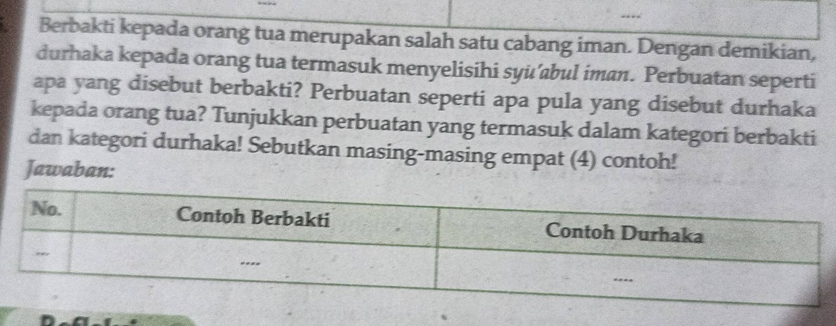 Berbakti kepada orang tua merupakan salah satu cabang iman. Dengan demikian, 
durhaka kepada orang tua termasuk menyelisihi syu’bul iman. Perbuatan seperti 
apa yang disebut berbakti? Perbuatan seperti apa pula yang disebut durhaka 
kepada orang tua? Tunjukkan perbuatan yang termasuk dalam kategori berbakti 
dan kategori durhaka! Sebutkan masing-masing empat (4) contoh! 
Jawaban: