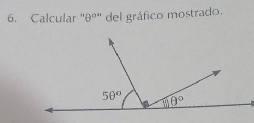 Calcular ''θº'' del gráfico mostrado.