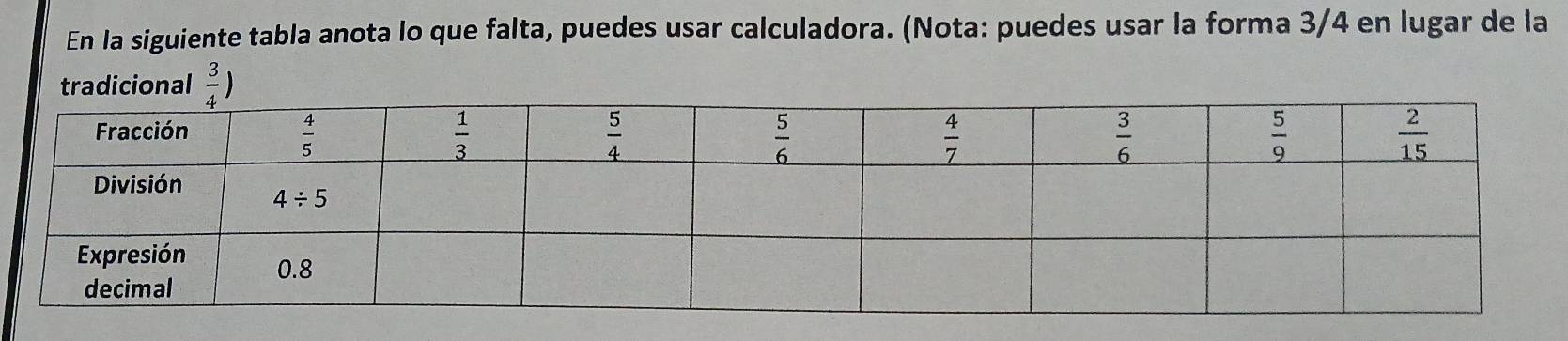 En la siguiente tabla anota lo que falta, puedes usar calculadora. (Nota: puedes usar la forma 3/4 en lugar de la
adicional