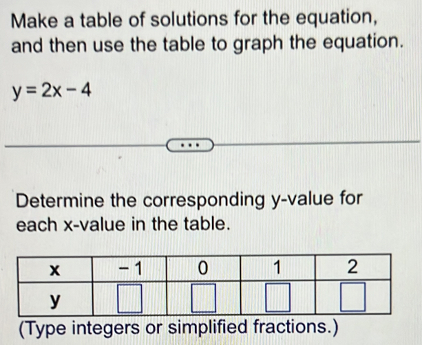 Make a table of solutions for the equation, 
and then use the table to graph the equation.
y=2x-4
Determine the corresponding y -value for 
each x -value in the table. 
(Type integers or simplified fractions.)