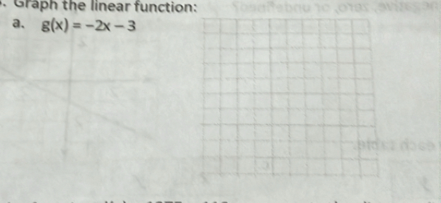 Graph the linear function: 
a. g(x)=-2x-3