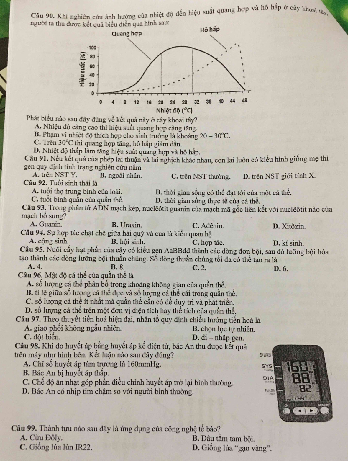 Khi nghiên cứu ảnh hưởng của nhiệt độ đến hiệu suất quang hợp và hô hấp ở cây khoai tây,
người ta thu được kết quả biểu diễn qua hình sau:
Phát biểu nào sau đây đúng về kết quả này ở cây khoai tây?
A. Nhiệu độ càng cao thì hiệu suất quang hợp càng tăng.
B. Phạm vi nhiệt độ thích hợp cho sinh trưởng là khoảng 20-30°C.
C. Trên 30°C thì quang hợp tăng, hô hấp giảm dần.
D. Nhiệt độ thấp làm tăng hiệu suất quang hợp và hô hấp.
Câu 91. Nếu kết quả của phép lai thuận và lai nghịch khác nhau, con lai luôn có kiểu hình giống mẹ thì
gen quy định tính trạng nghiên cứu nằm
A. trên NST Y. B. ngoài nhân. C. trên NST thường. D. trên NST giới tính X.
Câu 92. Tuổi sinh thái là
A. tuổi thọ trung bình của loài. B. thời gian sống có thể đạt tới của một cá thể.
C. tuổi bình quần của quần thể. D. thời gian sống thực tế của cá thể.
Câu 93. Trong phân tử ADN mạch kép, nuclêôtit guanin của mạch mã gốc liên kết với nuclêôtit nào của
mạch bổ sung?
A. Guanin. B. Uraxin. C. Ađênin. D. Xitôzin.
Câu 94. Sự hợp tác chặt chẽ giữa hải quỳ và cua là kiều quan hệ
A. cộng sinh. B. hội sinh. C. hợp tác. D. kí sinh.
Câu 95. Nuôi cấy hạt phấn của cây có kiểu gen AaBBdd thành các dòng đơn bội, sau đó lưỡng bội hóa
tạo thành các dòng lưỡng bội thuần chủng. Số dòng thuần chủng tối đa có thể tạo ra là
A. 4. B. 8. C. 2. D. 6.
Câu 96. Mật độ cá thể của quần thể là
A. số lượng cá thể phân bố trong khoảng không gian của quần thể.
B. tỉ lệ giữa số lượng cá thể đực và số lượng cá thể cái trong quần thể.
C. số lượng cá thể ít nhất mà quần thể cần có để duy trì và phát triển.
D. số lượng cá thể trên một đơn vị diện tích hay thể tích của quần thể.
Câu 97. Theo thuyết tiến hoá hiện đại, nhân tố quy định chiều hướng tiến hoá là
A. giao phối không ngẫu nhiên.  B. chọn lọc tự nhiên.
C. đột biến.  D. di - nhập gen.
Câu 98. Khi đo huyết áp bằng huyết áp kế điện tử, bác An thu được kết quả
trên máy như hình bên. Kết luận nào sau đây đúng? 
A. Chỉ số huyết áp tâm trương là 160mmHg. 
B. Bác An bị huyết áp thấp.
C. Chế độ ăn nhạt góp phần điều chỉnh huyết áp trở lại bình thường.
D. Bác An có nhịp tim chậm so với người bình thường.
Câu 99. Thành tựu nào sau đây là ứng dụng của công nghệ tế bảo?
A. Cừu Đôly. B. Dâu tằm tam bội.
C. Giống lúa lùn IR22. D. Giống lúa “gạo vàng”.