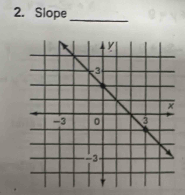 Slope_