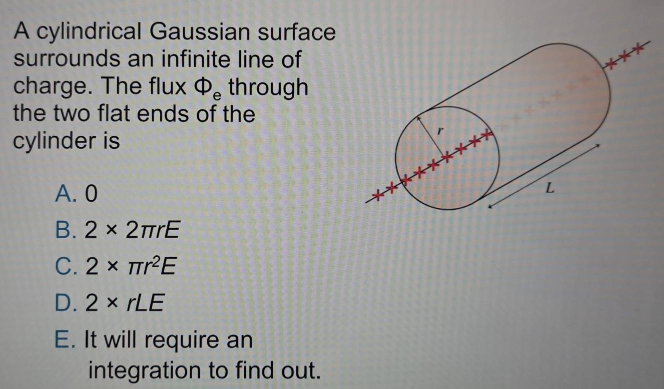 A cylindrical Gaussian surface
surrounds an infinite line of
charge. The flux Phi _e through
the two flat ends of the
cylinder is
A. 0
B. 2* 2π rE
C. 2* π r^2E
D. 2* rLE
E. It will require an
integration to find out.