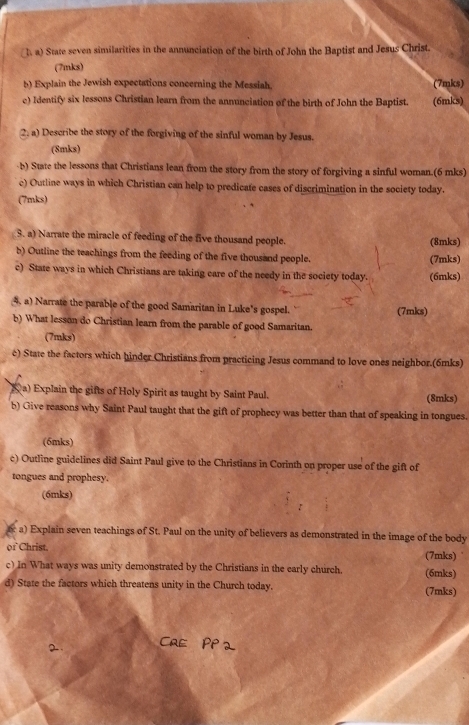 State seven similarities in the annunciation of the birth of John the Baptist and Jesus Christ. 
(7mks) 
b) Explain the Jewish expectations concerning the Messiah. (7mks) 
c) Identify six lessons Christian learn from the annunciation of the birth of John the Baptist. (6mks) 
a) Describe the story of the forgiving of the sinful woman by Jesus. 
(8mks) 
-b) State the lessons that Christians lean from the story from the story of forgiving a sinful woman.(6 mks) 
c) Outline ways in which Christian can help to predicate cases of discrimination in the society today. 
(7mks) 
9. a) Narrate the miracle of feeding of the five thousand people. (8mks) 
b) Outline the teachings from the feeding of the five thousand people. (7mks) 
c) State ways in which Christians are taking care of the needy in the society today. (6mks) 
4, a) Narrate the parable of the good Samaritan in Luke's gospel. (7mks) 
b) What lesson do Christian learn from the parable of good Samaritan. 
(7mks) 
c) State the factors which hinder Christians from practicing Jesus command to love ones neighbor.(6mks) 
a) Explain the gifts of Holy Spirit as taught by Saint Paul. (8mks) 
b) Give reasons why Saint Paul taught that the gift of prophecy was better than that of speaking in tongues. 
(6mks) 
c) Outline guidelines did Saint Paul give to the Christians in Corinth on proper use of the gift of 
tongues and prophesy. 
(6mks) 
a) Explain seven teachings of St. Paul on the unity of believers as demonstrated in the image of the body 
of Christ. (7mks) 
c) In What ways was unity demonstrated by the Christians in the early church. (6mks) 
d) State the factors which threatens unity in the Church today. (7mks)