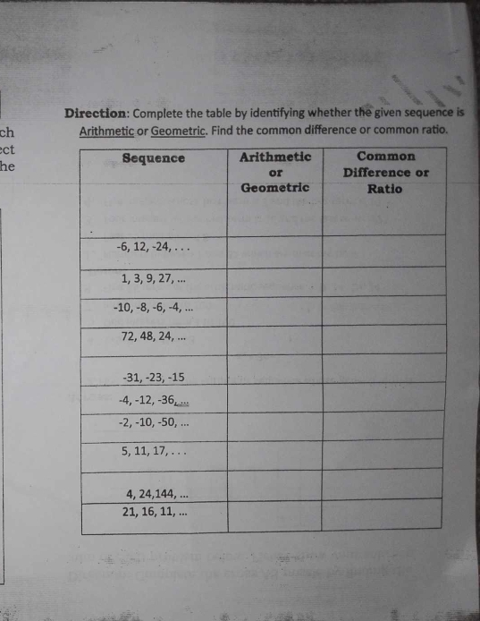 Direction: Complete the table by identifying whether the given sequence is 
ch Arithmetic or Geometric. Find the common difference or common ratio. 
ct 
he