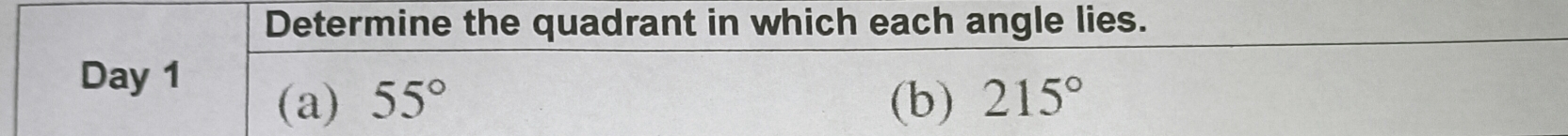 Determine the quadrant in which each angle lies. 
Day 1 
(a) 55° (b) 215°