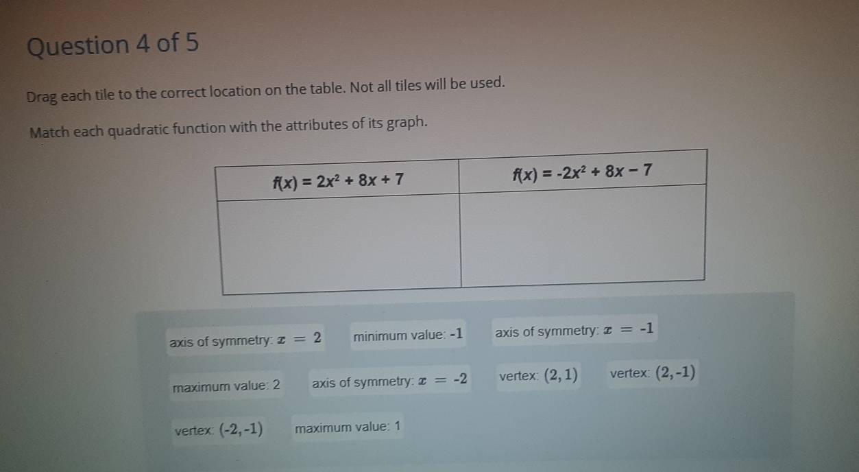 Drag each tile to the correct location on the table. Not all tiles will be used.
Match each quadratic function with the attributes of its graph.
axis of symmetry: x=2 minimum value: -1 axis of symmetry: x=-1
maximum value: 2 axis of symmetry: x=-2 vertex: (2,1) vertex: (2,-1)
vertex (-2,-1) maximum value: 1