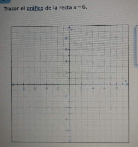 Trazar el gráfico de la recta x=6.