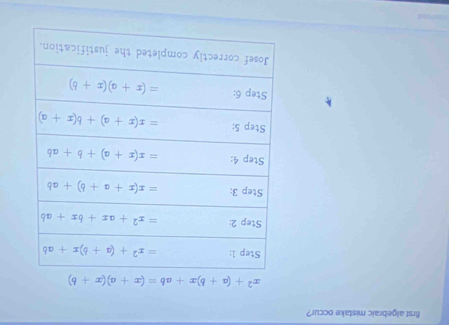 first algebraic mistake occur?
x^2+(a+b)x+ab=(x+a)(x+b)