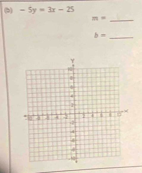 -5y=3x-25
_ m=
b= _