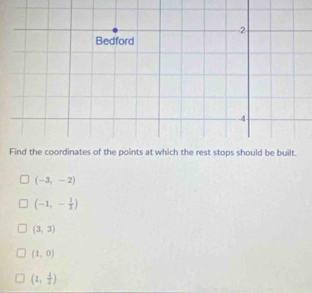 (-3,-2)
(-1,- 1/3 )
(3,3)
(1,0)
(1, 4/3 )