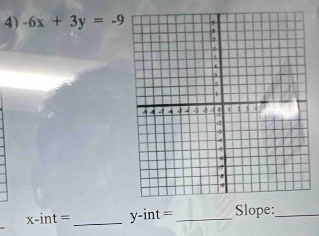 -6x+3y=-9
_ x-int=
y-ir 1 = _ 
Slope:_