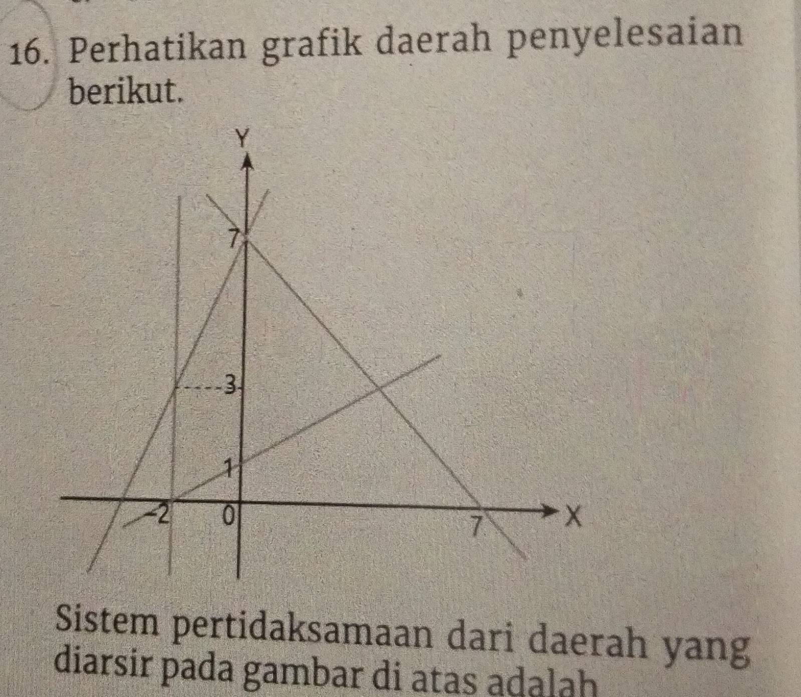 Perhatikan grafik daerah penyelesaian 
berikut. 
Sistem pertidaksamaan dari daerah yang 
diarsir pada gambar di atas adalah