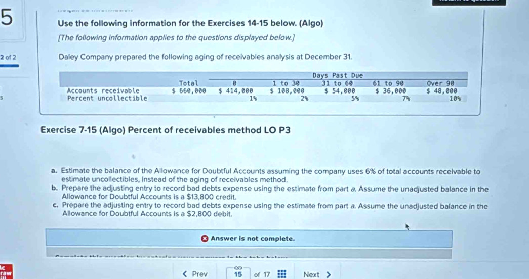 Use the following information for the Exercises 14-15 below. (Algo) 
[The following information applies to the questions displayed below.] 
2 of 2 Daley Company prepared the following aging of receivables analysis at December 31. 
5 
Exercise 7-15 (Algo) Percent of receivables method LO P3
a. Estimate the balance of the Allowance for Doubtful Accounts assuming the company uses 6% of total accounts receivable to 
estimate uncollectibles, instead of the aging of receivables method. 
b. Prepare the adjusting entry to record bad debts expense using the estimate from part a. Assume the unadjusted balance in the 
Allowance for Doubtful Accounts is a $13,800 credit. 
c. Prepare the adjusting entry to record bad debts expense using the estimate from part a. Assume the unadjusted balance in the 
Allowance for Doubtful Accounts is a $2,800 debit. 
Answer is not complete. 
Prev 15 of 17 Next