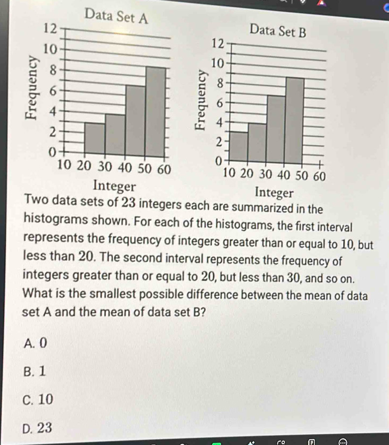 each are summarized in the
histograms shown. For each of the histograms, the first interval
represents the frequency of integers greater than or equal to 10, but
less than 20. The second interval represents the frequency of
integers greater than or equal to 20, but less than 30, and so on.
What is the smallest possible difference between the mean of data
set A and the mean of data set B?
A. 0
B. 1
C. 10
D. 23