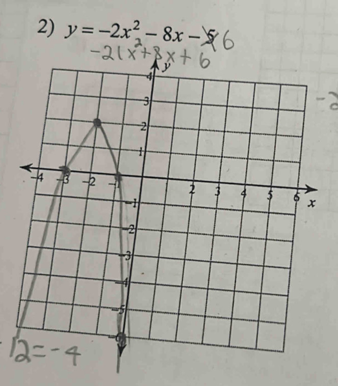 y=-2x^2-8x-5