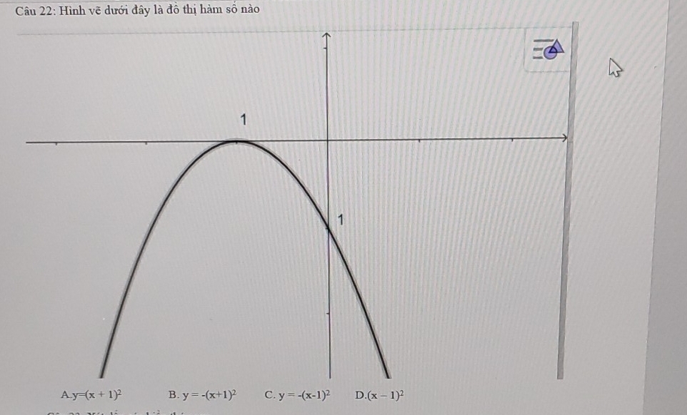 Hình vẽ dưới đây là đồ thị hàm số nào
A y=(x+1)^2 B. y=-(x+1)^2 C. y=-(x-1)^2 D (x-1)^2