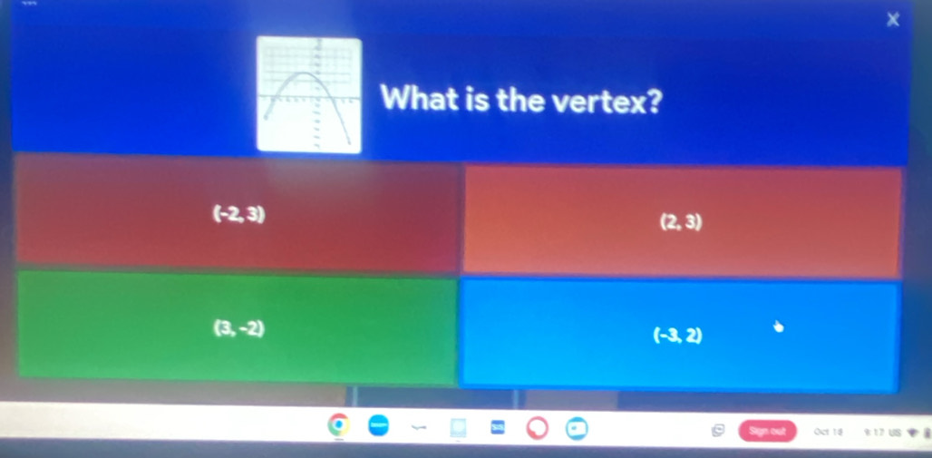 What is the vertex?
(-2,3)
(2,3)
(3,-2)
(-3,2)
Oct 18 17