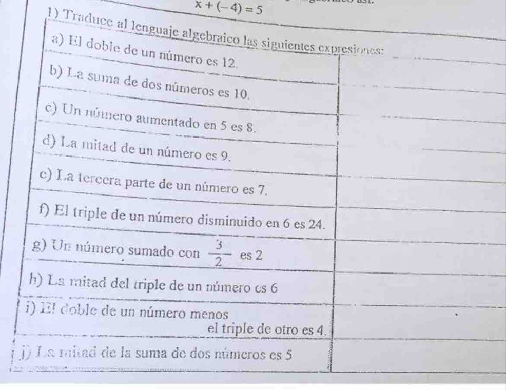 x+(-4)=5
1) Tradu