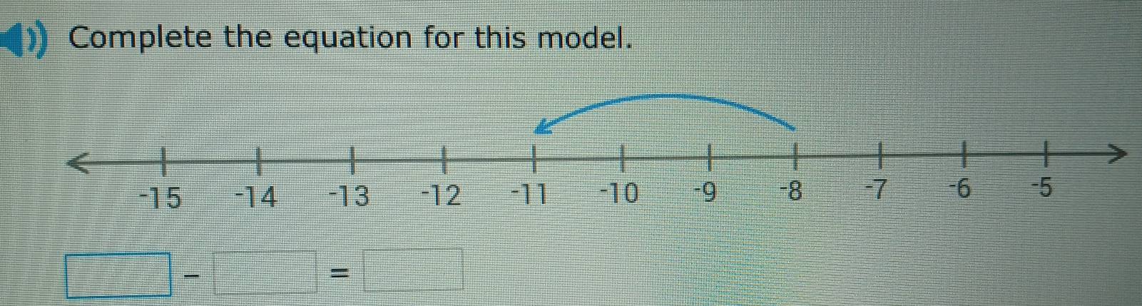 Complete the equation for this model.
□ -
=