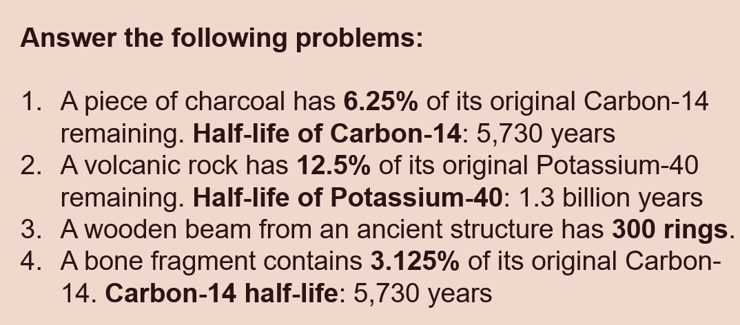 Solved: Answer the following problems: 1. A piece of charcoal has 6.25% ...