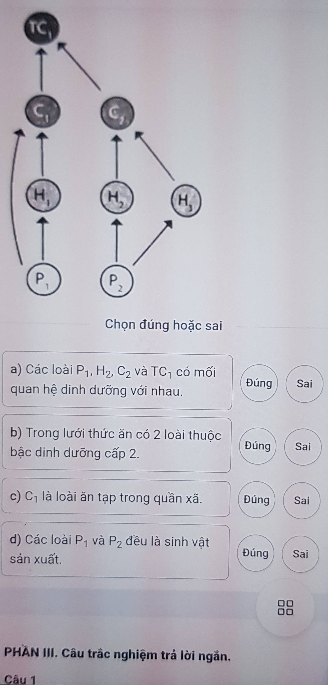 Các loài P_1,H_2,C_2 và TC_1 có mối
quan hệ dinh dưỡng với nhau.
Đúng Sai
b) Trong lưới thức ăn có 2 loài thuộc
bậc dinh dưỡng cấp 2.
Đúng Sai
c) C_1 là loài ăn tạp trong quần xã. Đúng Sai
d) Các loài P_1 và P_2 đều là sinh vật
sản xuất.
Đúng Sai
□□
□□
PHAN III. Câu trắc nghiệm trả lời ngắn.
Câu 1