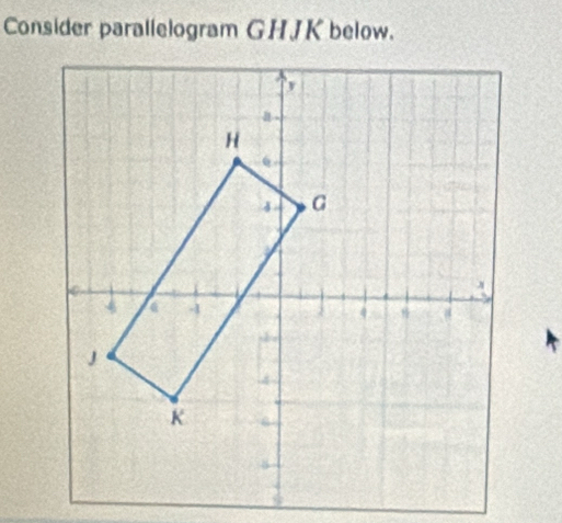 Consider parallelogram GHJK below.