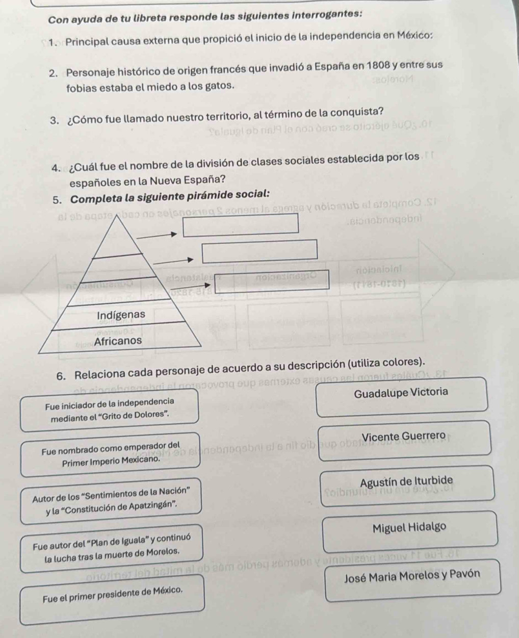 Con ayuda de tu libreta responde las siguientes interrogantes: 
1. Principal causa externa que propició el inicio de la independencia en México: 
2. Personaje histórico de origen francés que invadió a España en 1808 y entre sus 
fobias estaba el miedo a los gatos. 
3. ¿Cómo fue llamado nuestro territorio, al término de la conquista? 
4. ¿Cuál fue el nombre de la división de clases sociales establecida por los 
españoles en la Nueva España? 
5. Completa la siguiente pirámide social: 
Indígenas 
Africanos 
6. Relaciona cada personaje de acuerdo a su descripción (utiliza colores). 
Fue iniciador de la independencia Guadalupe Victoria 
mediante el “Grito de Dolores”. 
Fue nombrado como emperador del Vicente Guerrero 
Primer Imperio Mexicano. 
Autor de los “Sentimientos de la Nación” Agustín de Iturbide 
y la “Constitución de Apatzingán”. 
Fue autor del “Plan de Iguala” y continuó Miguel Hidalgo 
la lucha tras la muerte de Morelos. 
José Maria Morelos y Pavón 
Fue el primer presidente de México.