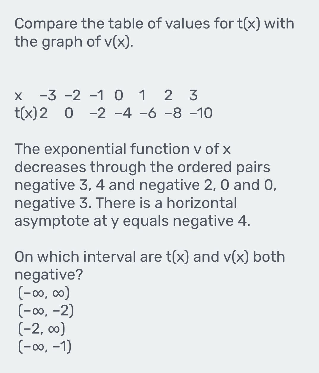 Compare the table of values for t(x) with
the graph of v(x).
X -3 -2 -1 0 1 2 ₹3
t(x) 2 0 -2 -4 -6 −8 −10
The exponential function v of x
decreases through the ordered pairs
negative 3, 4 and negative 2, 0 and 0,
negative 3. There is a horizontal
asymptote at y equals negative 4.
On which interval are t(x) and v(x) both
negative?
(-∈fty ,∈fty )
(-∈fty ,-2)
(-2,∈fty )
(-∈fty ,-1)