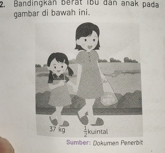 Bandingkan berất íbu dan anak pada
gambar di bawah ini.
Sumber: Dokumen Penerbit