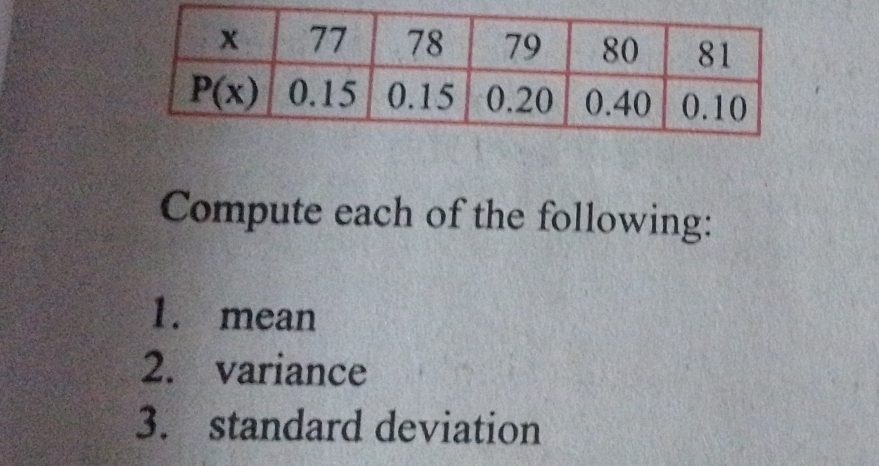 Compute each of the following:
1. mean
2. variance
3. standard deviation