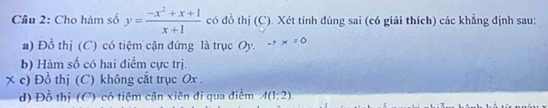 Cho hàm số y= (-x^2+x+1)/x+1  có đồ thị (C). Xét tính đúng sai (có giải thích) các khẳng định sau: 
a) Đồ thị (C) có tiệm cận đứng là trục Oy. to x=0
b) Hàm số có hai điểm cực trị. 
x c) Đồ thị (C) không cắt trục Ox. 
) Đồ thị (C) có tiệm cận xiên đi qua điểm A(1;2).